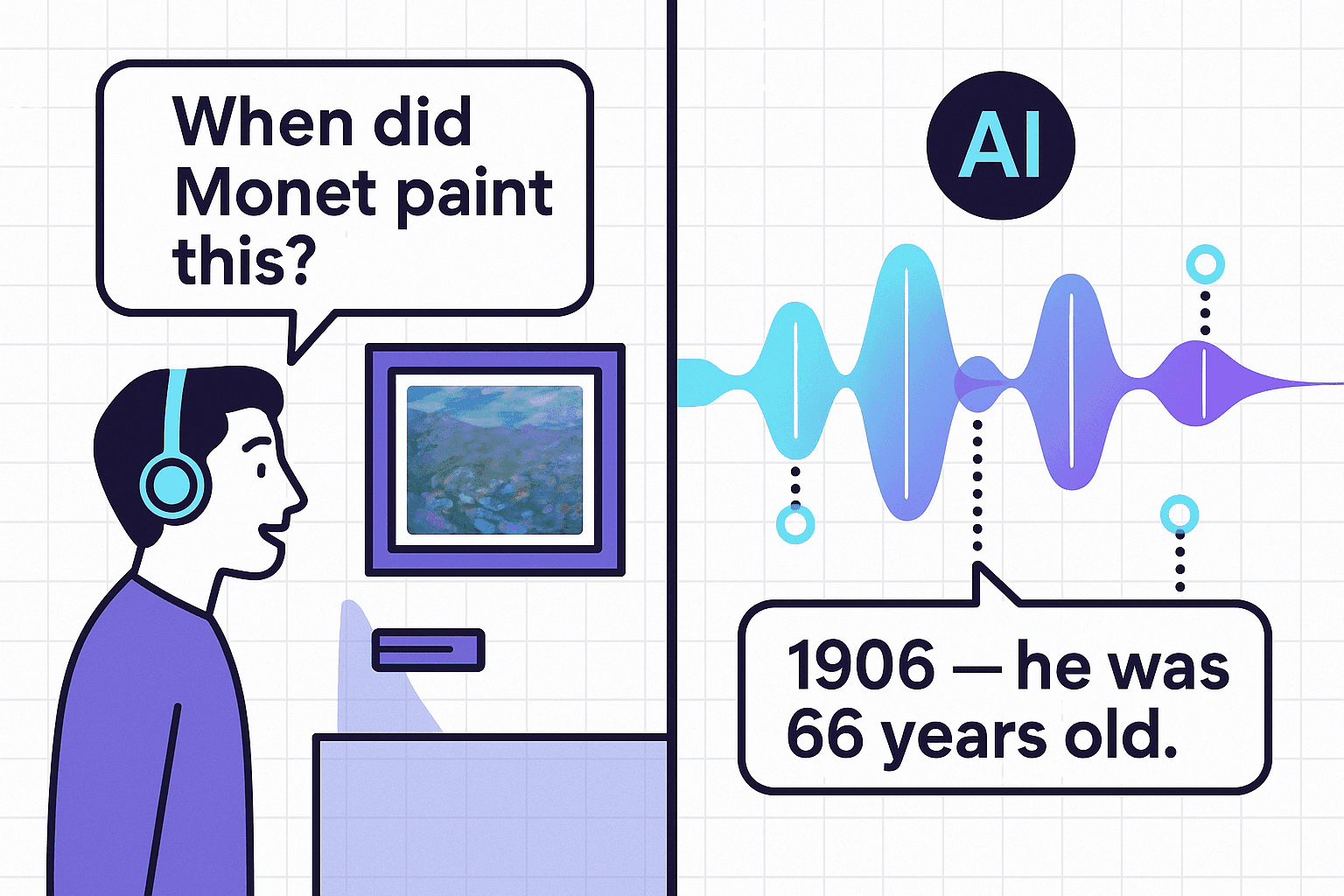 Real‑time Answers (<300 ms)